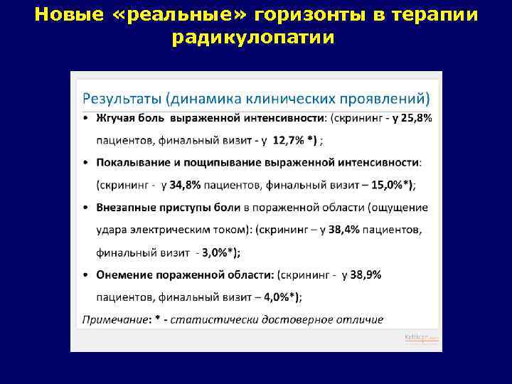 Новые «реальные» горизонты в терапии радикулопатии 
