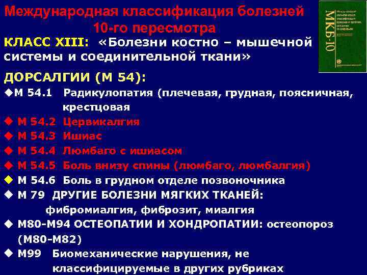 Карта вызова смп дорсалгия поясничного отдела позвоночника