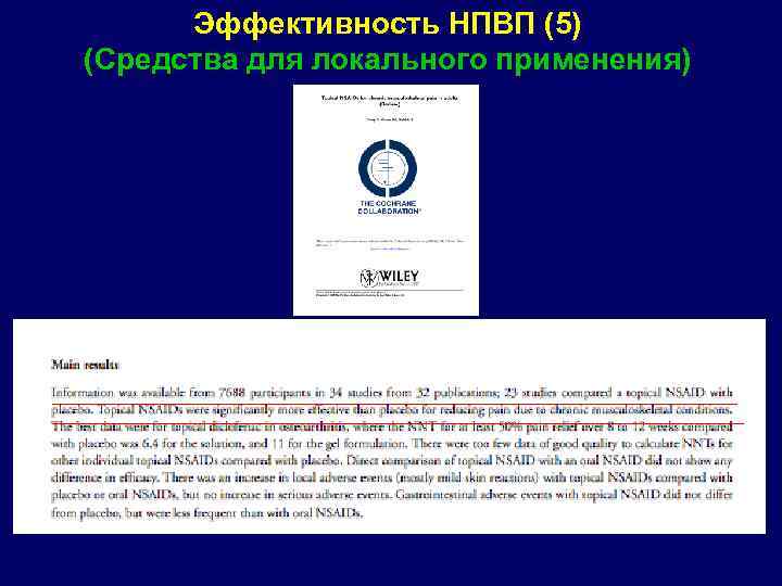 Эффективность НПВП (5) (Средства для локального применения) 