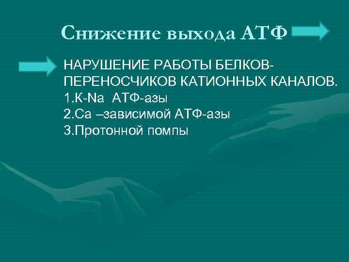 Снижение выхода АТФ НАРУШЕНИЕ РАБОТЫ БЕЛКОВПЕРЕНОСЧИКОВ КАТИОННЫХ КАНАЛОВ. 1. К-Na АТФ-азы 2. Са –зависимой