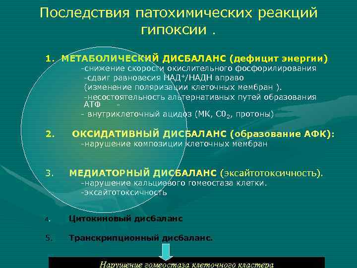 Последствия патохимических реакций гипоксии. 1. МЕТАБОЛИЧЕСКИЙ ДИСБАЛАНС (дефицит энергии) -снижение скорости окислительного фосфорилирования -сдвиг