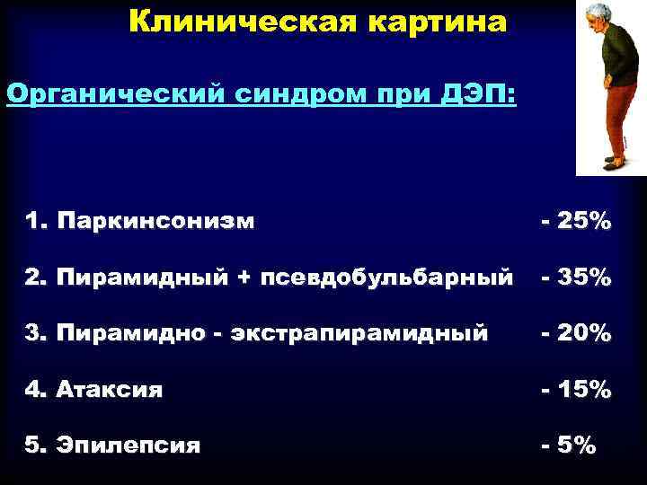 Клиническая картина Органический синдром при ДЭП: 1. Паркинсонизм - 25% 2. Пирамидный + псевдобульбарный