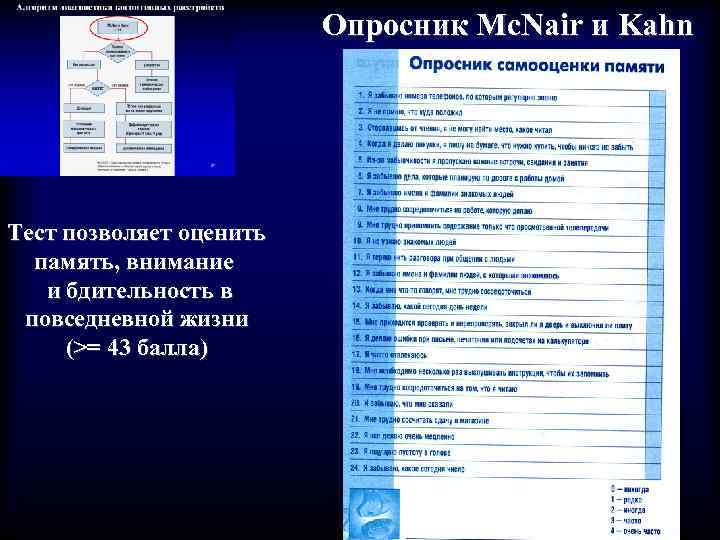 Опросник Mc. Nair и Kahn Тест позволяет оценить память, внимание и бдительность в повседневной