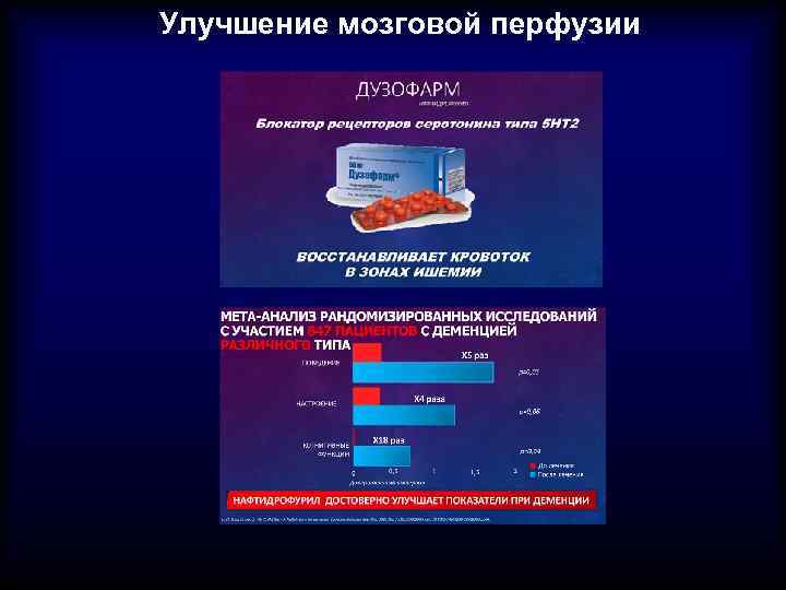 Улучшение мозговой перфузии 