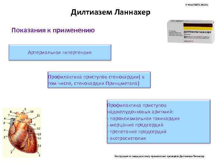 П N 013738/01 261211 Дилтиазем Ланнахер Показания к применению Артериальная гипертензия Профилактика приступов стенокардии(