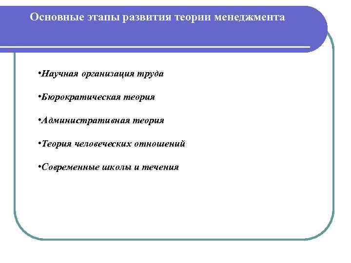 Основные этапы развития теории менеджмента • Научная организация труда • Бюрократическая теория • Административная