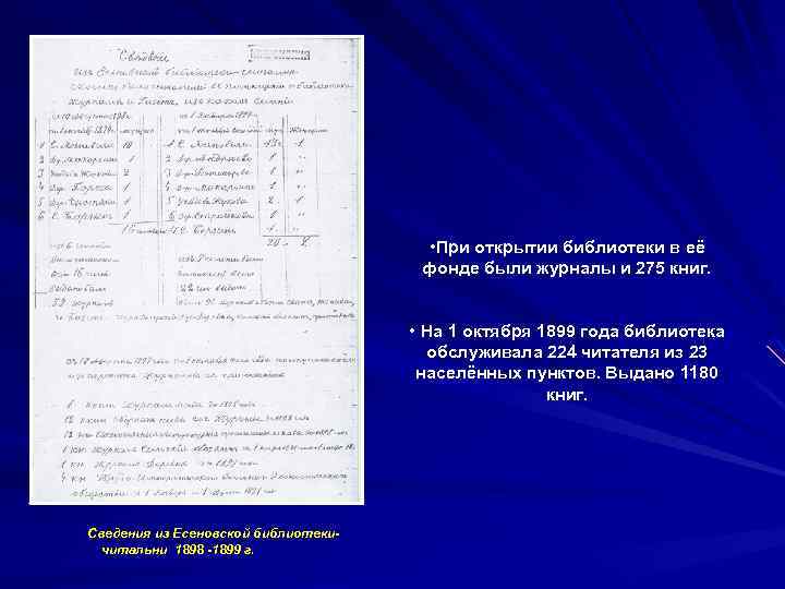  • При открытии библиотеки в её фонде были журналы и 275 книг. •