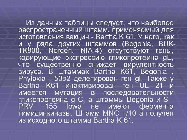 Из данных таблицы следует, что наиболее распространенный штамм, применяемый для изготовления вакцин - Bartha