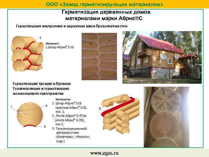 ООО «Завод герметизирующих материалов» Герметизация деревянных домов материалами марки Абрис®С Герметизация внутренних и наружных