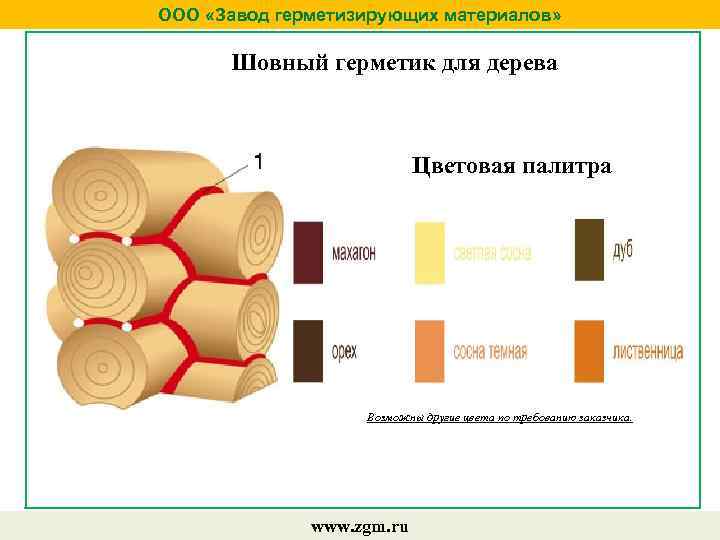 ООО «Завод герметизирующих материалов» Шовный герметик для дерева Цветовая палитра Возможны другие цвета по