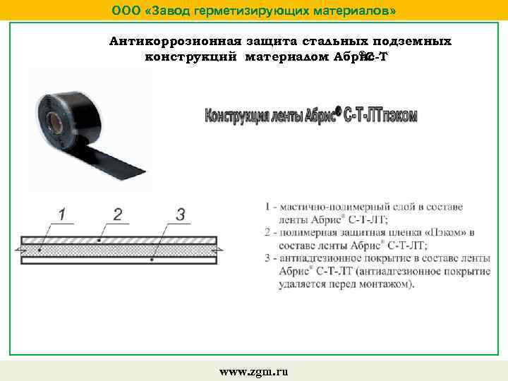 ООО «Завод герметизирующих материалов» Антикоррозионная защита стальных подземных ®С-Т конструкций материалом Абрис www. zgm.