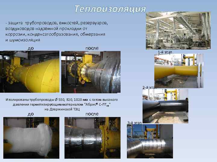 Теплоизоляция - защита трубопроводов, емкостей, резервуаров, воздуховодов надземной прокладки от коррозии, конденсатообразования, обмерзания и