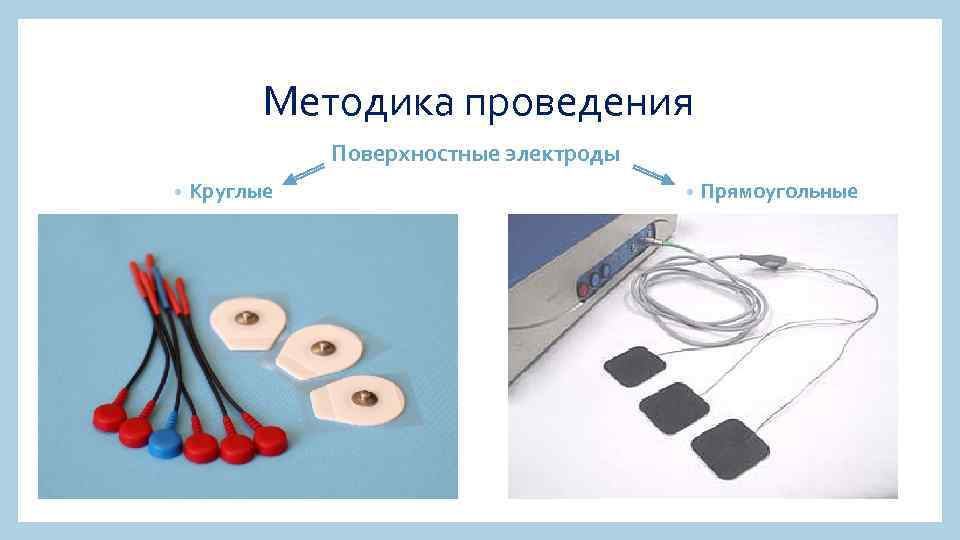 Методика проведения Поверхностные электроды • Круглые • Прямоугольные 