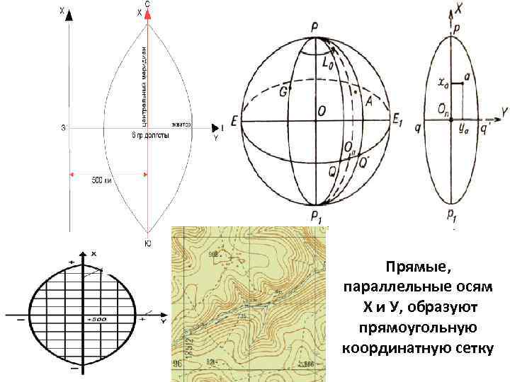 Как включить координатную сетку в google earth