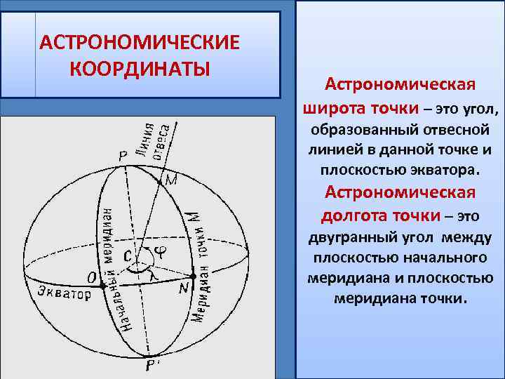 Какие координаты определяют положение светила в горизонтальной системе координат сделайте рисунок