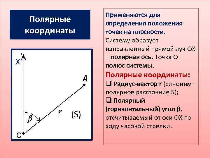 Какие способы применяются для определения положения точки в плане геодезия