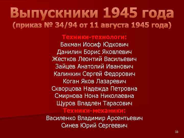 Выпускники 1945 года (приказ № 34/94 от 11 августа 1945 года) Техники-технологи: Бакман Иосиф