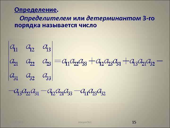 Определение. Определителем или детерминантом 3 -го порядка называется число 12. 02. 2018 лекция №