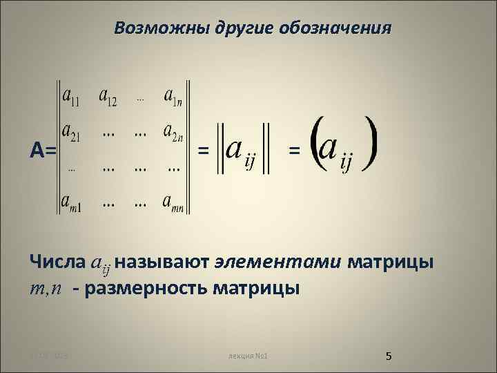 Возможны другие обозначения А= = = Числа аij называют элементами матрицы m, n -