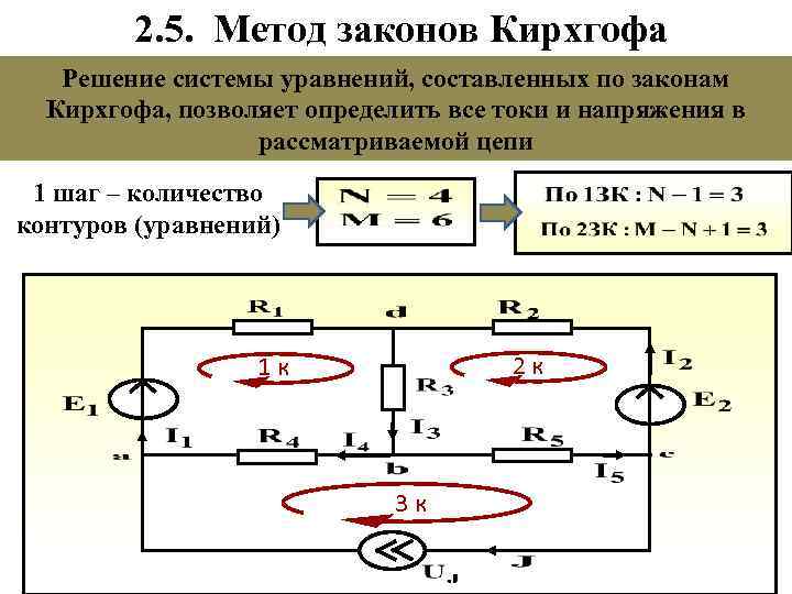 2. 5. Метод законов Кирхгофа Решение системы уравнений, составленных по законам Кирхгофа, позволяет определить