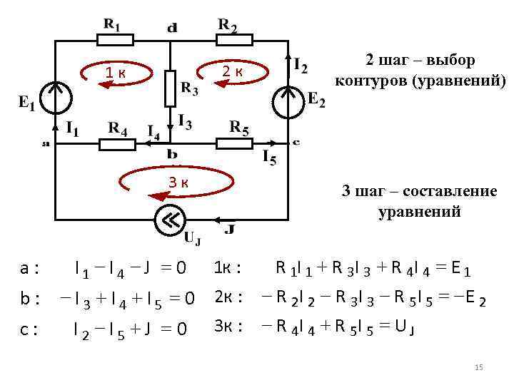 2 к 1 к 3 к 2 шаг – выбор контуров (уравнений) 3 шаг