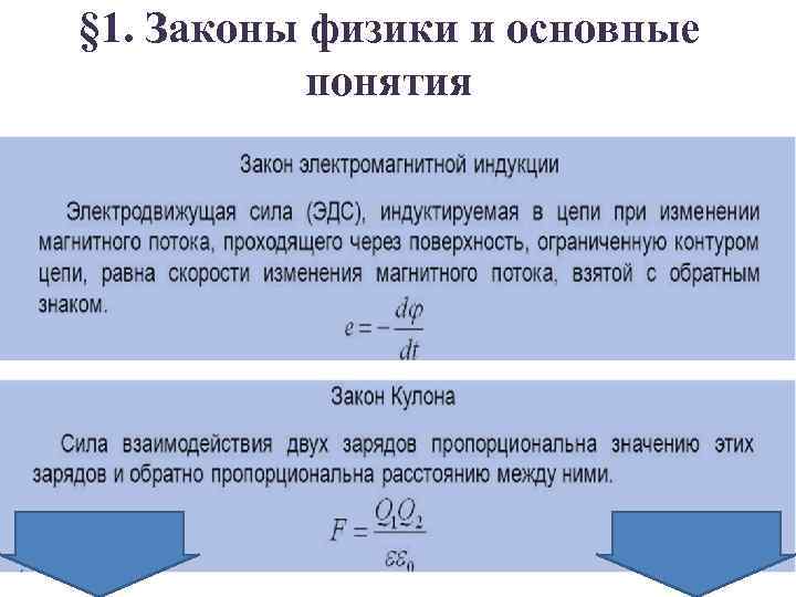 § 1. Законы физики и основные понятия 