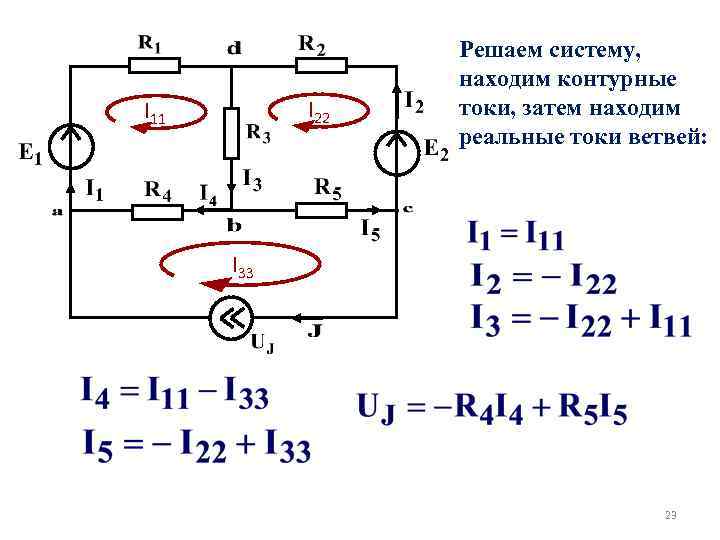 I 22 I 11 Решаем систему, находим контурные токи, затем находим реальные токи ветвей: