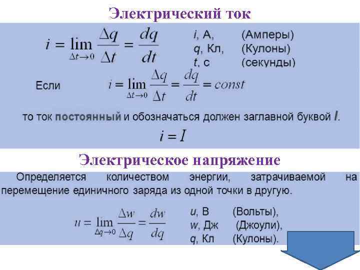 Электрический ток Электрическое напряжение 