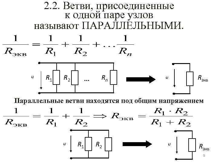 2. 2. Ветви, присоединенные к одной паре узлов называют ПАРАЛЛЕЛЬНЫМИ. u R 1 R