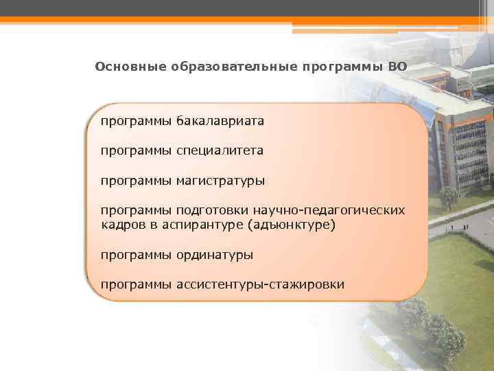 Основные образовательные программы ВО программы бакалавриата программы специалитета программы магистратуры программы подготовки научно-педагогических кадров