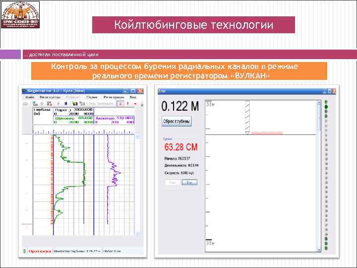 Койлтюбинговые технологии … достигая поставленной цели Контроль за процессом бурения радиальных каналов в режиме