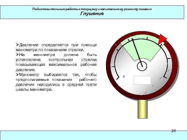 Подготовительные работы к текущему и капитальному ремонту скважин Глушение ØДавление определяется при помощи манометра