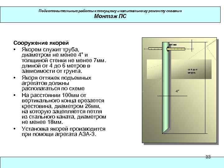 Подготовительные работы к текущему и капитальному ремонту скважин Монтаж ПС Сооружение якорей • Якорем