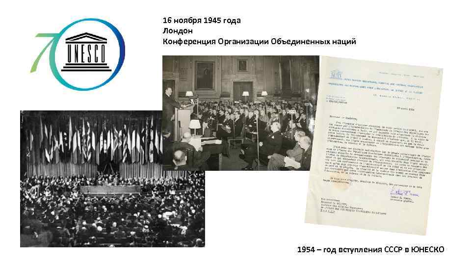 16 ноября 1945 года Лондон Конференция Организации Объединенных наций 1954 – год вступления СССР