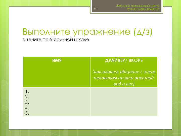 25 Женский тренинговый центр 