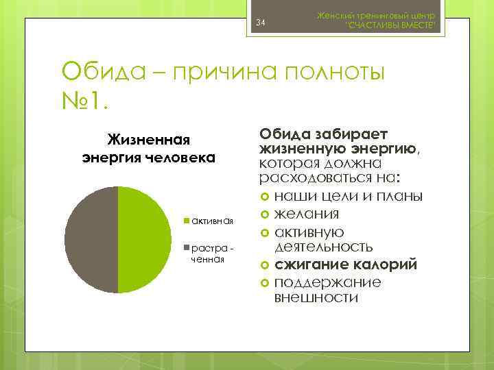 34 Женский тренинговый центр 