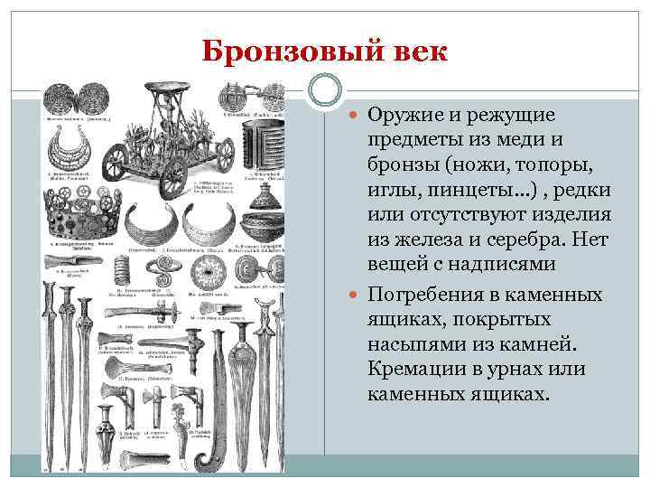 Бронзовый век презентация