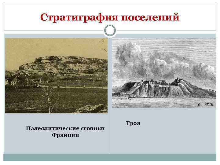 Стратиграфия поселений Палеолитические стоянки Франции Троя 