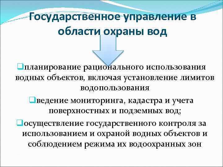 Государственное управление в области охраны вод qпланирование рационального использования водных объектов, включая установление лимитов