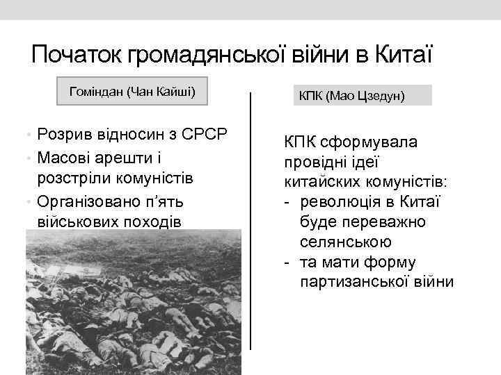 Початок громадянської війни в Китаї Гоміндан (Чан Кайші) • Розрив відносин з СРСР •