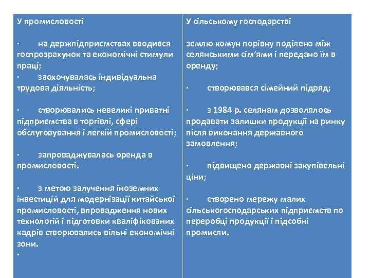 У промисловості У сільському господарстві · на держпідприємствах вводився госпрозрахунок та економічні стимули праці;