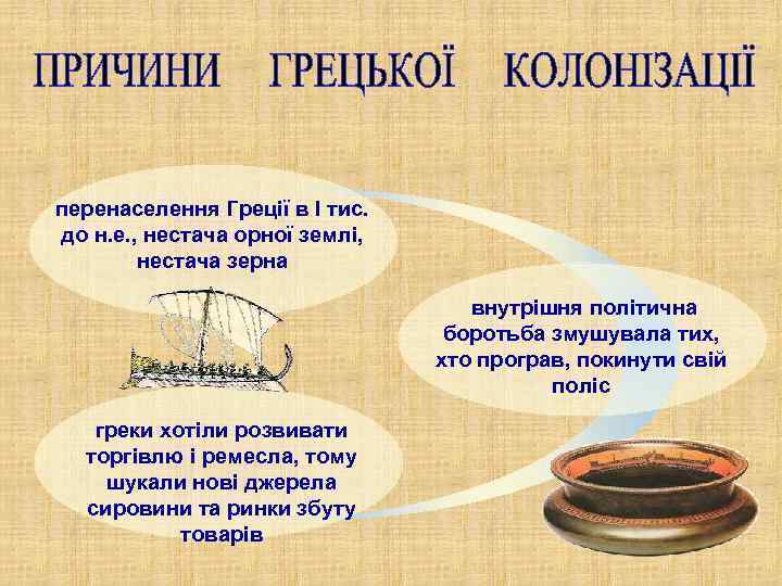 перенаселення Греції в І тис. до н. е. , нестача орної землі, нестача зерна