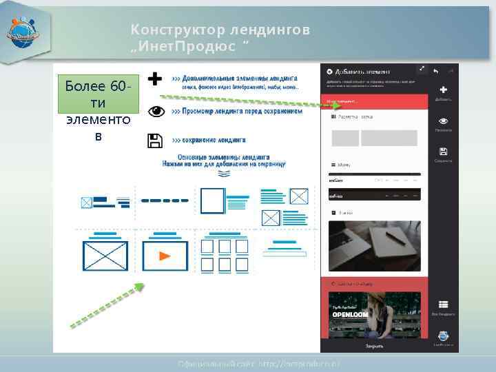 Международное интернет - содружество Конструктор лендингов „Инет. Продюс“ Более 60 ти элементо в Официальный