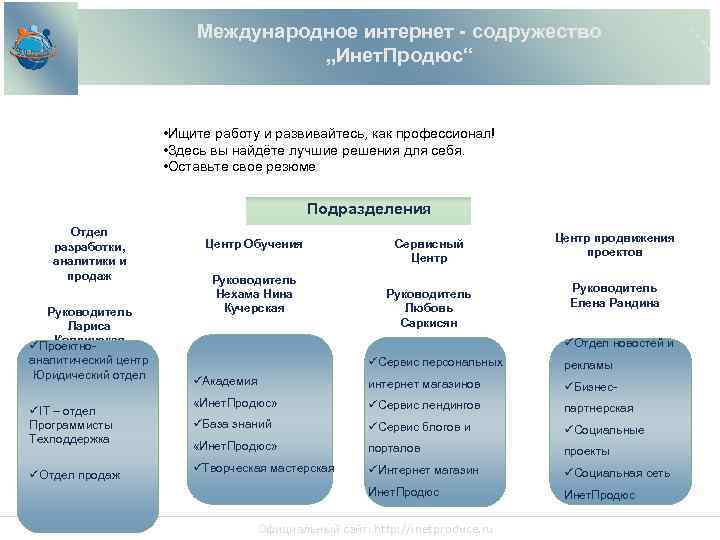 Международное интернет - содружество „Инет. Продюс“ • Ищите работу и развивайтесь, как профессионал! •