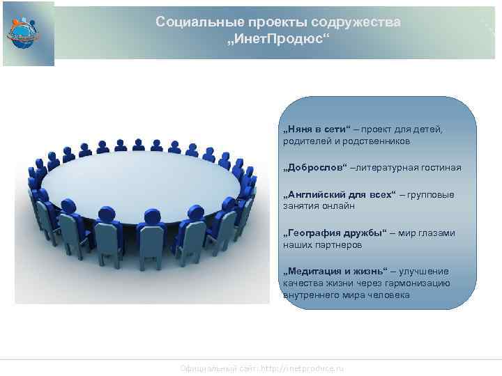 Социальные проекты содружества „Инет. Продюс“ „Няня в сети“ – проект для детей, родителей и