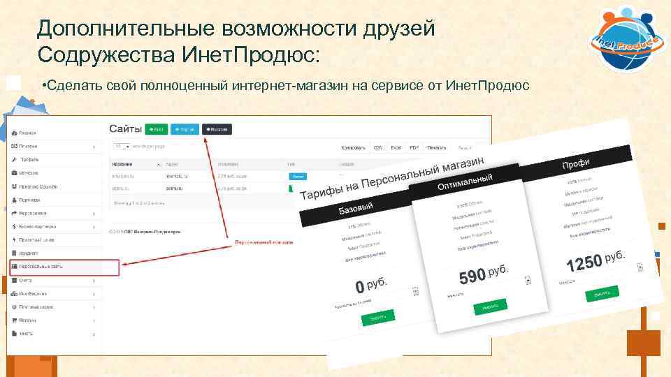 Дополнительные возможности друзей Содружества Инет. Продюс: • Сделать свой полноценный интернет-магазин на сервисе от