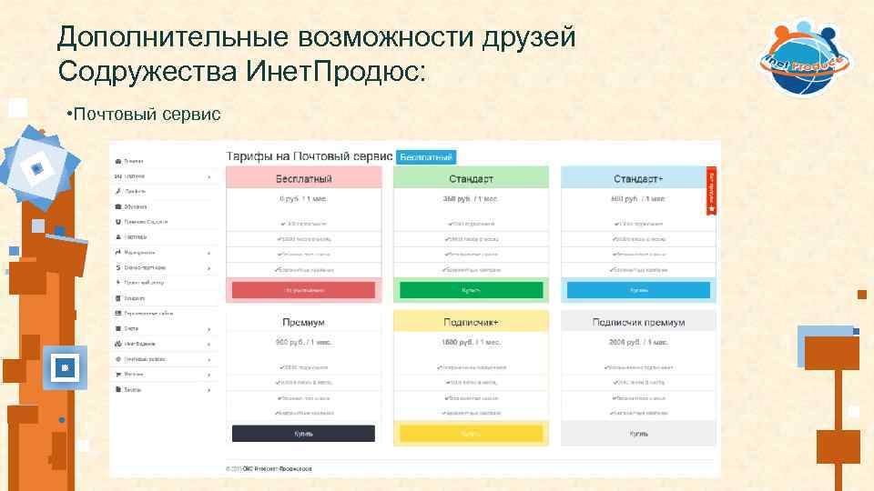 Дополнительные возможности друзей Содружества Инет. Продюс: • Почтовый сервис 