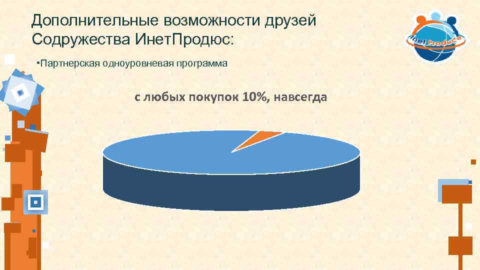 Дополнительные возможности друзей Содружества Инет. Продюс: • Партнерская одноуровневая программа с любых покупок 10%,
