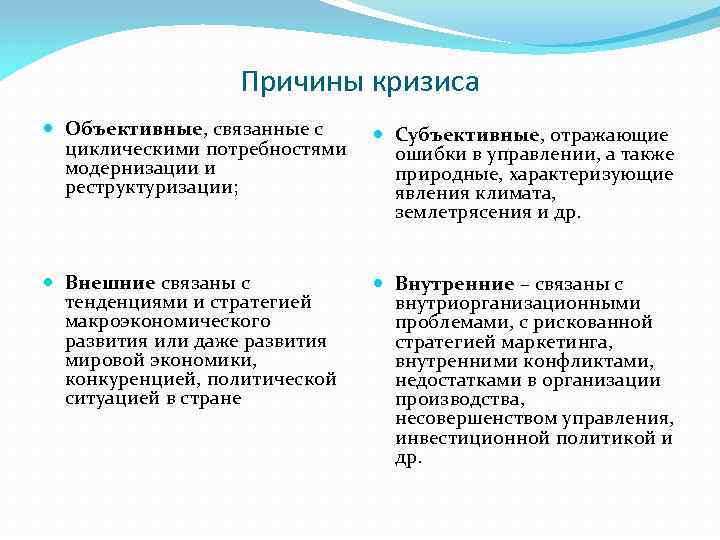 Причины кризиса Объективные, связанные с циклическими потребностями модернизации и реструктуризации; Субъективные, отражающие ошибки в