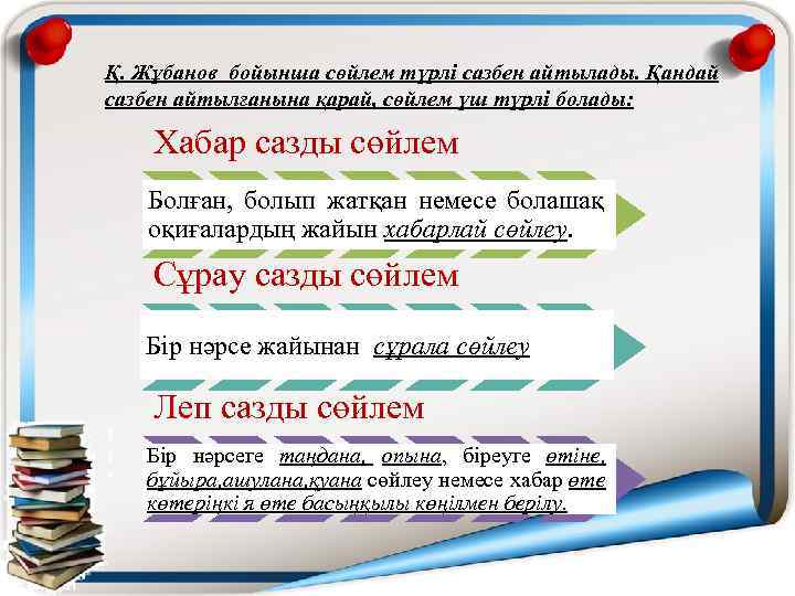 Қ. Жұбанов бойынша сөйлем түрлі сазбен айтылады. Қандай сазбен айтылғанына қарай, сөйлем үш түрлі